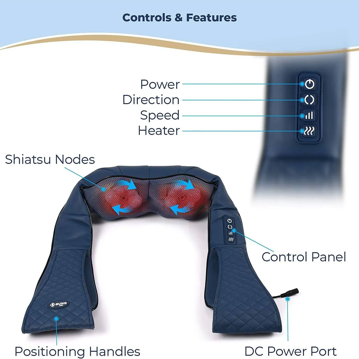 Healthex Electric Neck and Back Massager