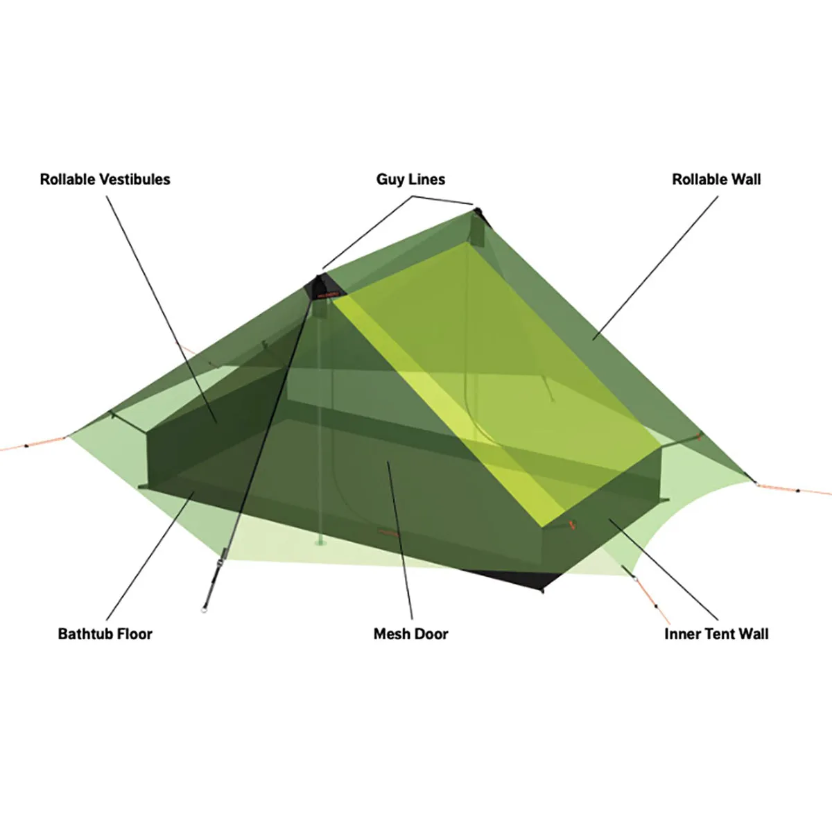 Hilleberg Anaris Tent
