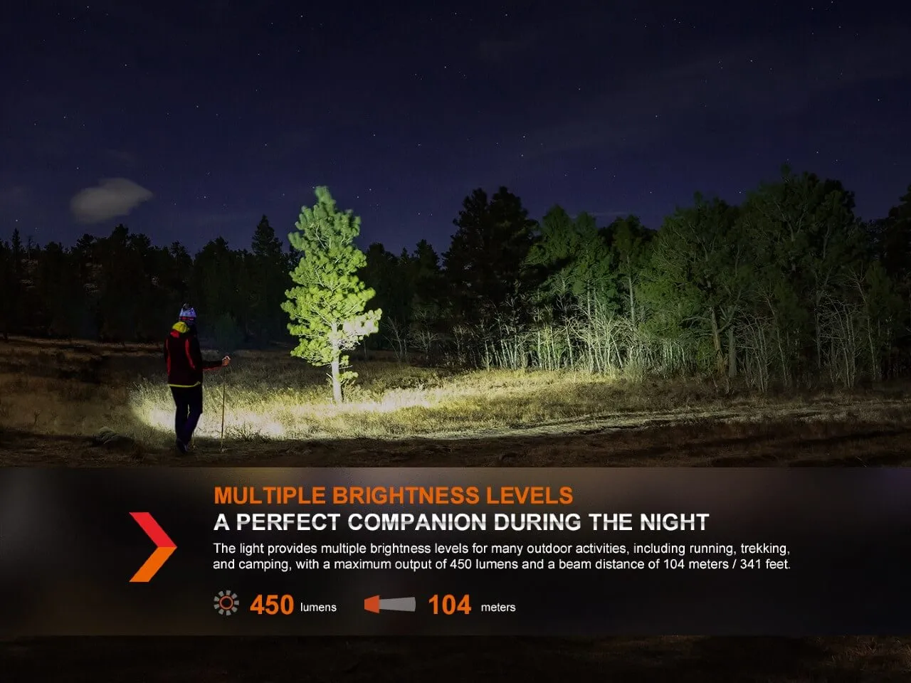 Lightweight Outdoor Hiking LED Headlamp - HL16