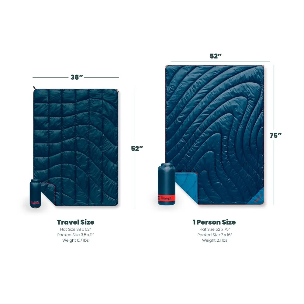 NanoLoft® Travel Blanket - Black